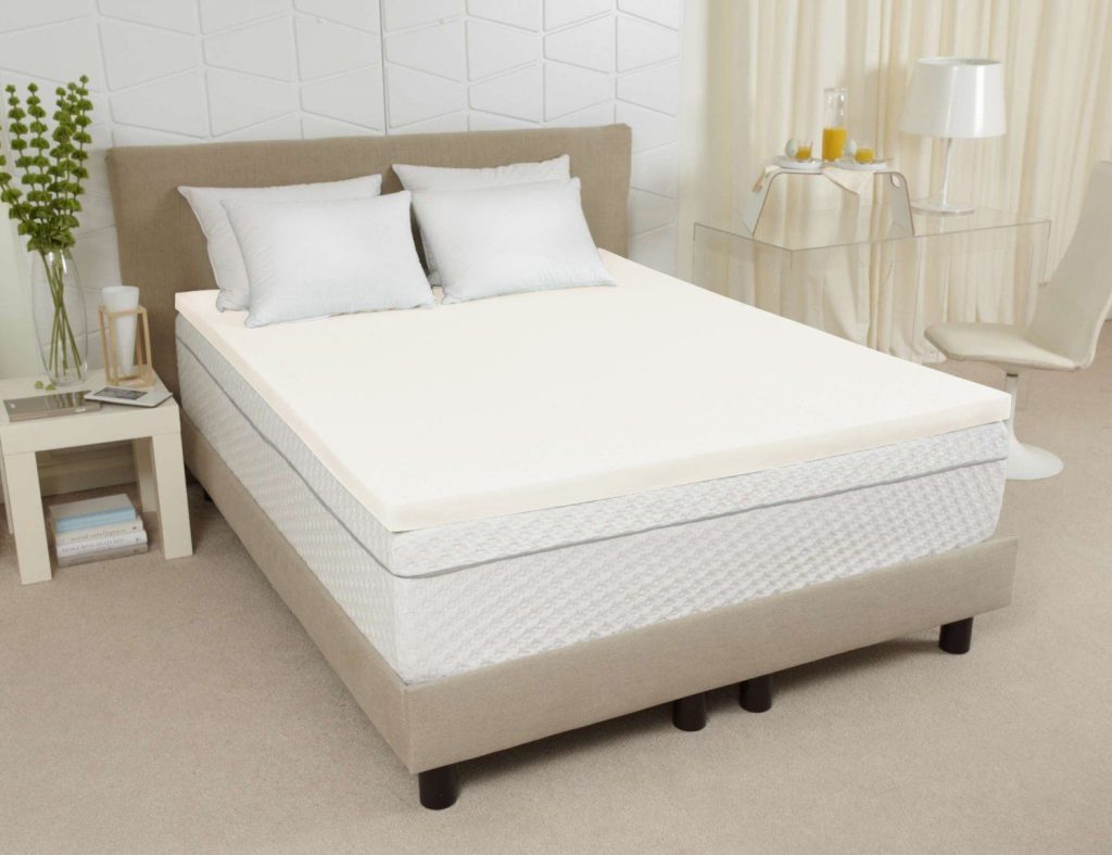 Ideal Thickness For Your Mattress