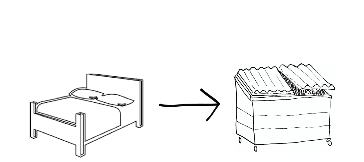 How to Dispose of Mattress? 5 Ways That Actually Works