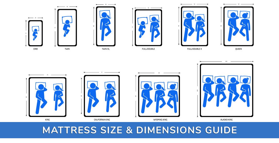 Mattress Size Chart and Dimensions Guide