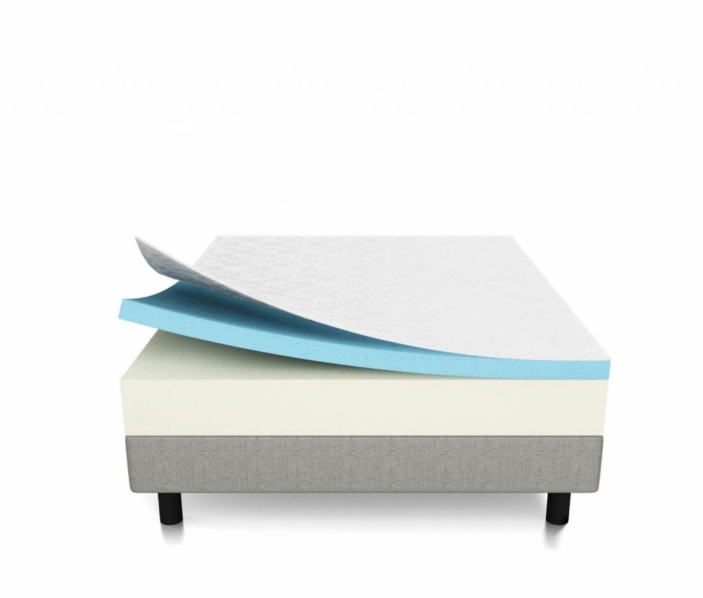 Best Mattress For Heavy People 2023 Ultimate Guide