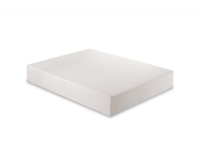 Best Mattress 2019 Ultimate Buyers Guide & Reviews Voonky