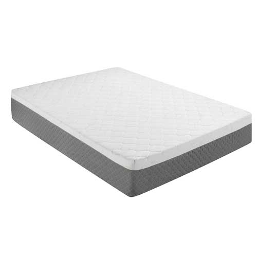 Best Mattress for the Money 2018 Reviews & Buyers’ Guide Voonky