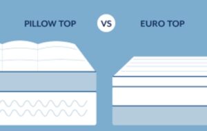 Differences Between Euro Top Vs Pillow Top Mattresses
