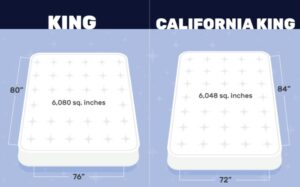 California king mattress weight