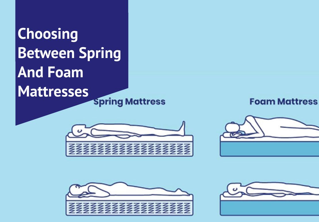 Choosing Between Spring And Foam Mattresses